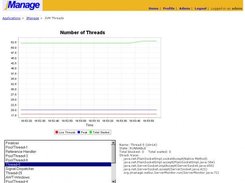 JVM Threads Dashboard