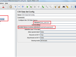 Figure shows the test plan with HTTP Samplers, to which CSV data config element is added as a child.