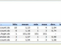 the jMonit web ui