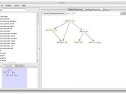 Module overview