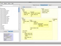 Package overview
