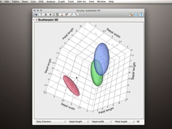 JMPstatisticalSoftware-3D