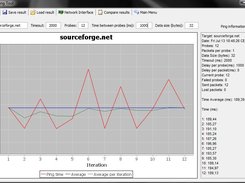 jNetPort Ping Tool