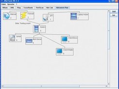 Network planning Tool