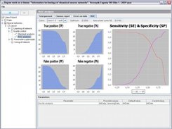 ROC-analysis