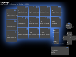 Diablo 3 Exported Keymap - Graphical