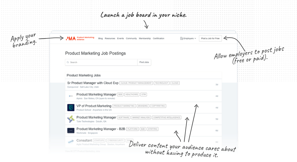 Job Board Fire Screenshot 1