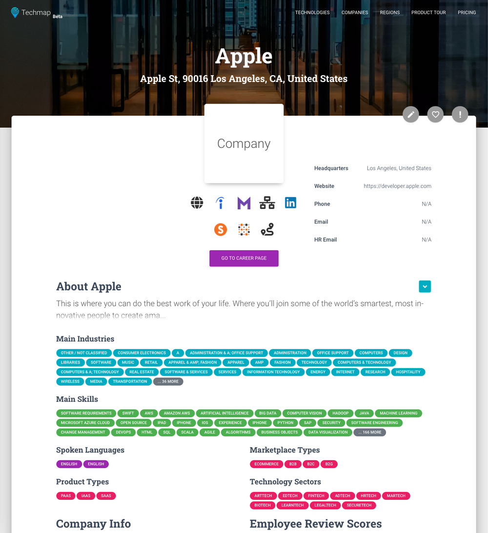 Techmap's Workplace Search Engine