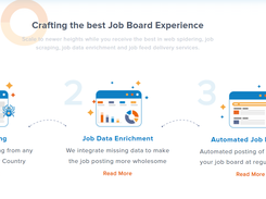 Job Data Automation