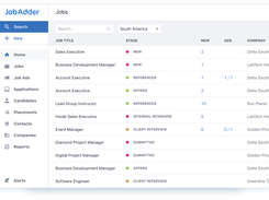 Jobs Dashboard