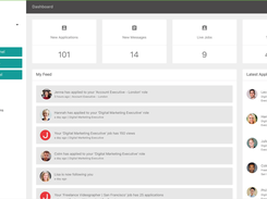 Admin Dashboard 