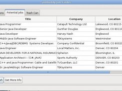 Potential Jobs