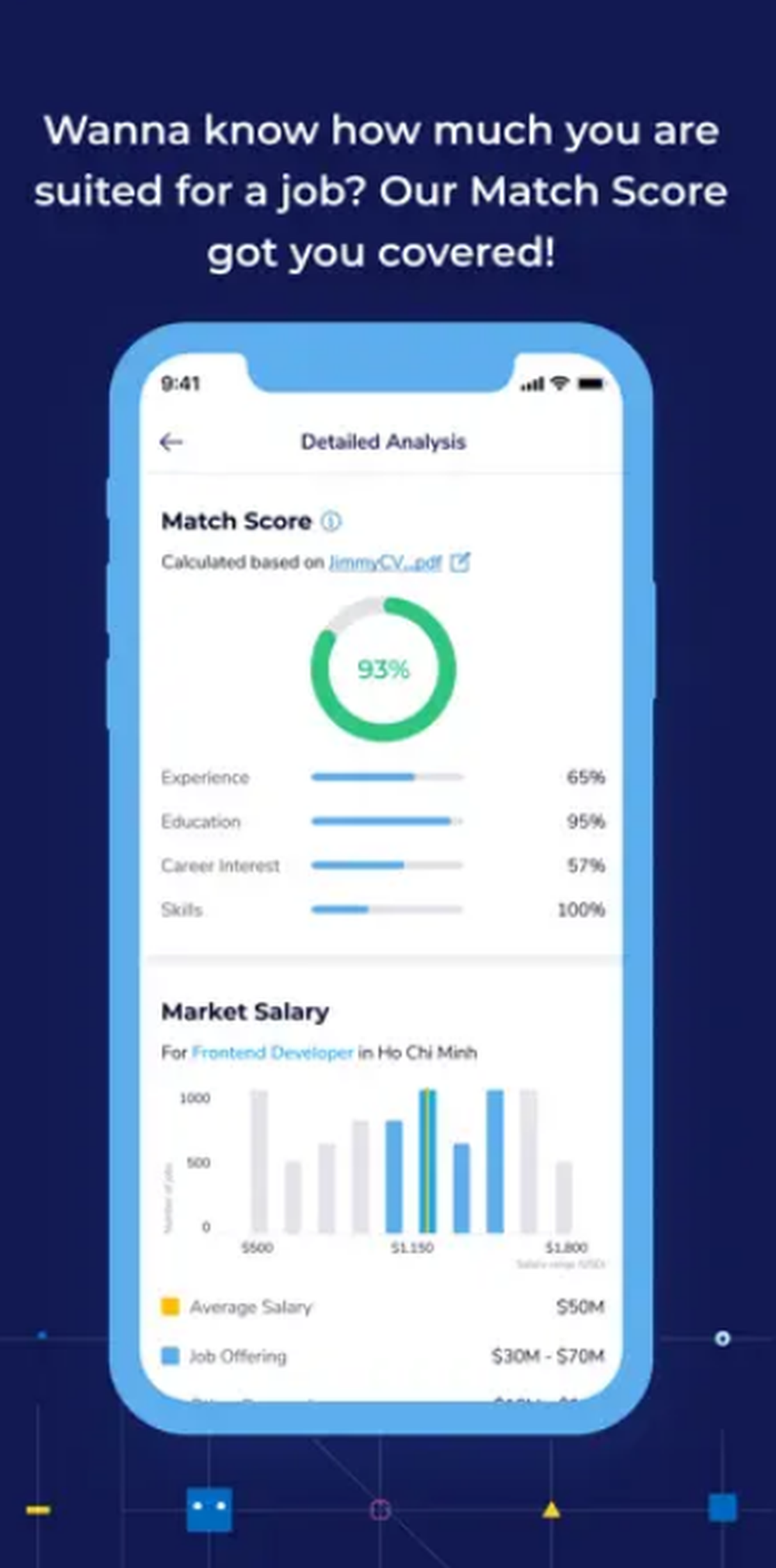 JobHopin Screenshot 1