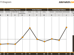 JobMatch Screenshot 1