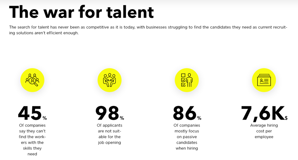 Jobrapido Screenshot 1