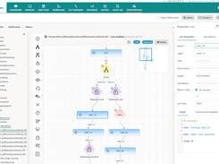 JS7 - Graphical Workflow Editor