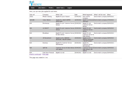 View all jobs applied for
