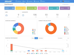 Jobsoid-Dashboard