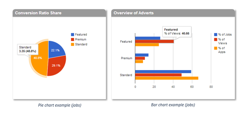 JobWeb Screenshot 1