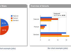 JobWeb Screenshot 1