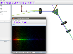 Achromats and Prism and Extruded Spline, Oh My!