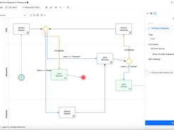 Process Builder
