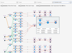 Traceroutes visualizer and browser.