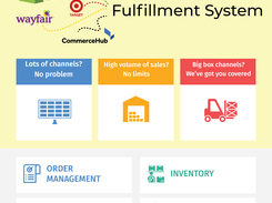 Jolt Fulfillment System Screenshot 1