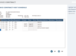 Service Contract Visits