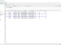 Data Editor