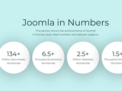 Joomla! Screenshot 1