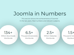 Joomla! Screenshot 2