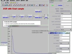 The charting capability