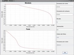 Application Example