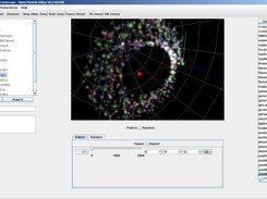 Point Mass with orbiting particles