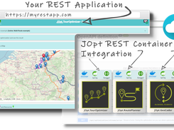 JOpt.TourOptimizer Screenshot 1