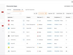 Automatically surface, review, and manage unmanaged applications and identities that could put your organization at risk.