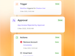 Create end-to-end access workflows designed to simplify your IT process. 