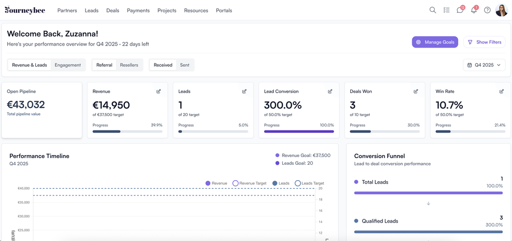 Journeybee dashboard
