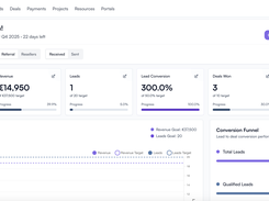 Journeybee dashboard