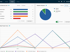 JX dashboard analytics reports