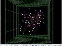 JPlot3D in action