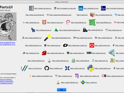 about your installed ports