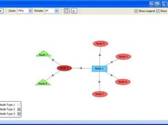 JPowerGraph - Swing - Large Nodes