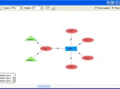 JPowerGraph - SWT - Large Nodes