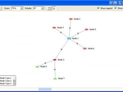 JPowerGraph - SWT - Small Nodes