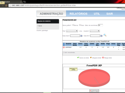 Report