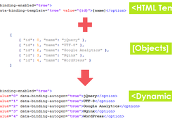 jQuery Data Binding Screenshot 1
