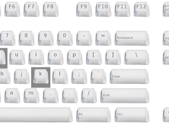 keys