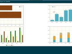 jqplot